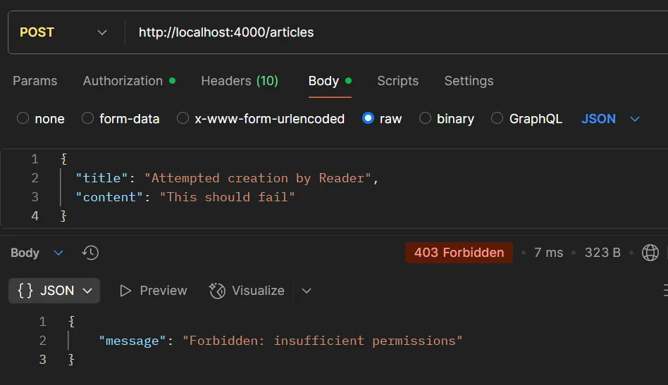 ตัวอย่างการทดสอบ API POST /articles (READER)