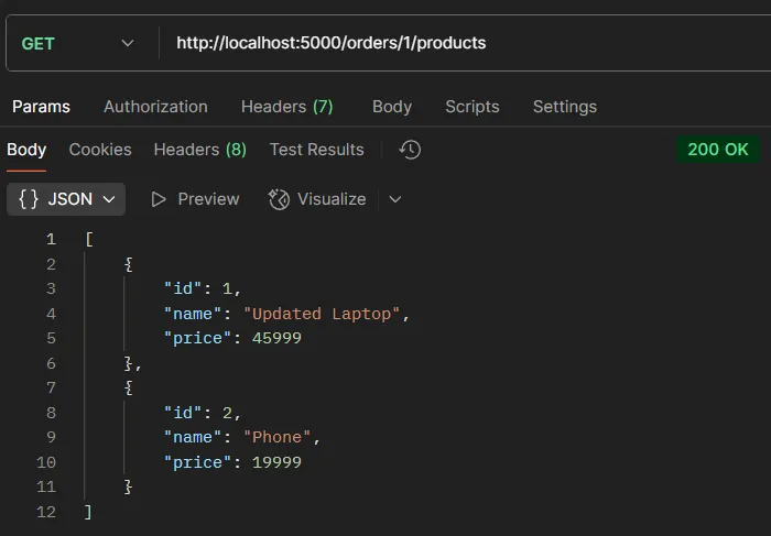 ตัวอย่างการทดสอบ API GET /orders/:id/products