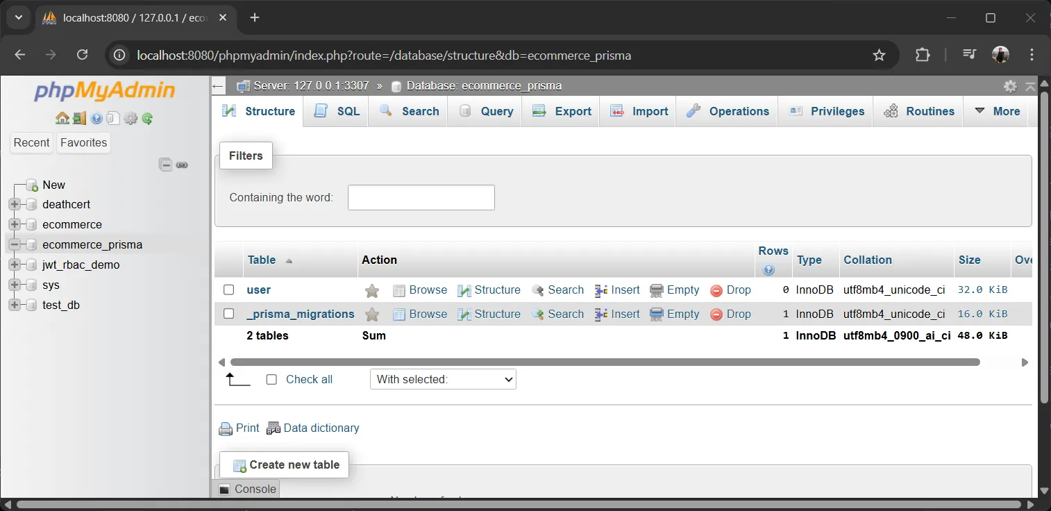 phpMyAdmin after migration