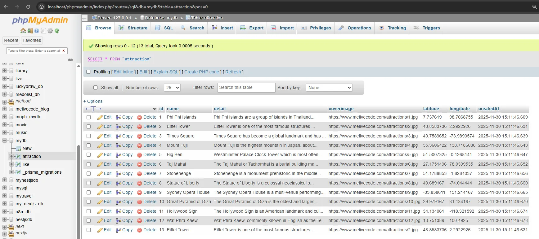 ตารางข้อมูลใน mydb