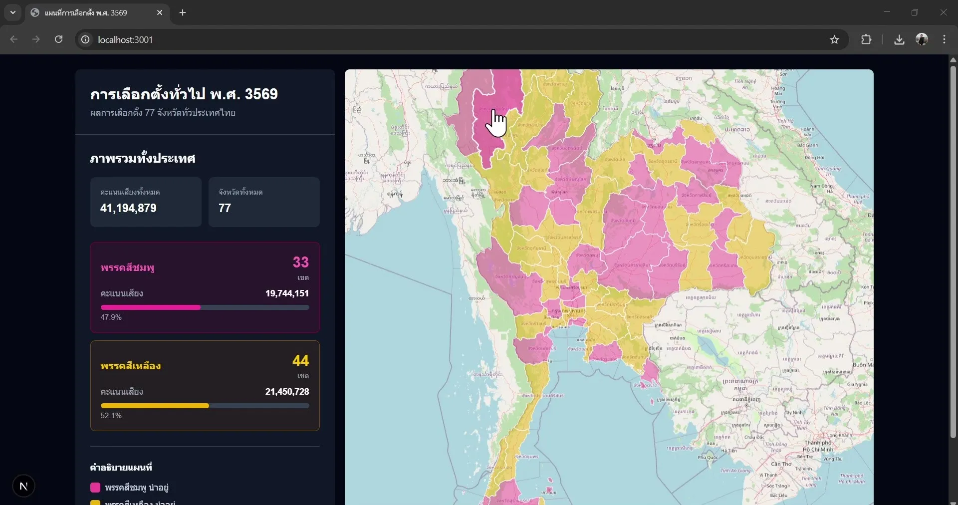ตัวอย่างหน้าจอภาพรวมทั้งประเทศ