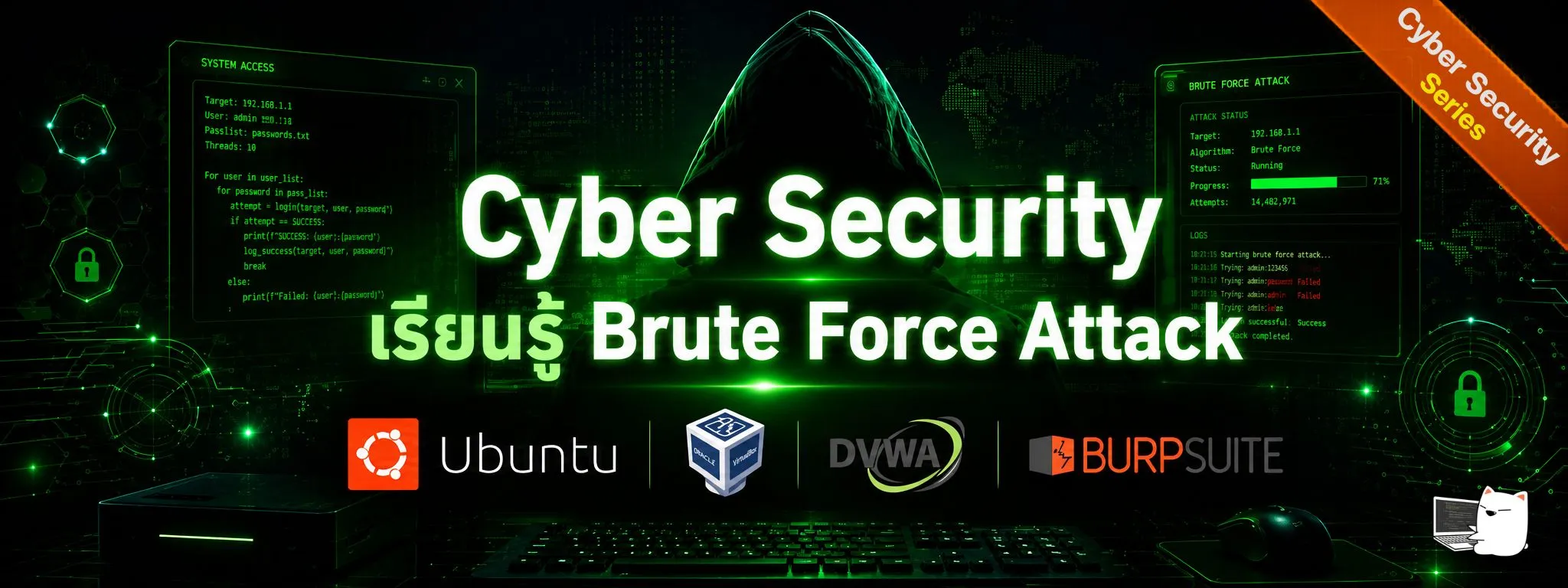 Cyber Security: เรียนรู้ Brute Force Attack