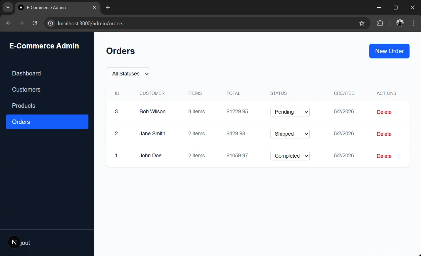 Admin orders page
