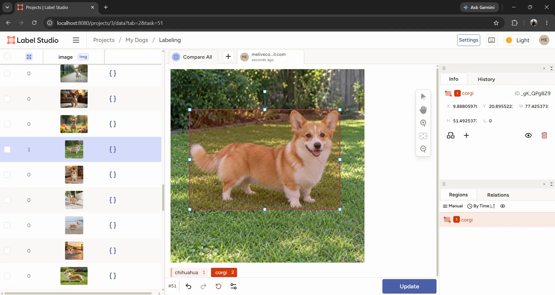Label corgi ตัวอย่างตีกรอบ corgi