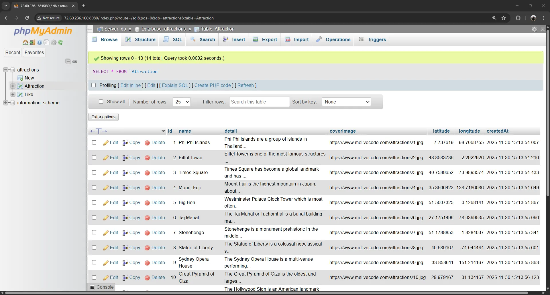 phpMyAdmin บน VPS phpMyAdmin บน VPS
