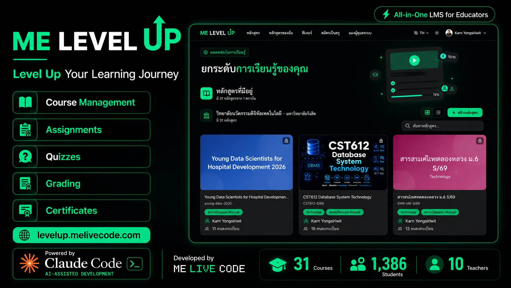 ME LEVEL UP — ระบบจัดการการเรียนการสอนออนไลน์ ME LEVEL UP