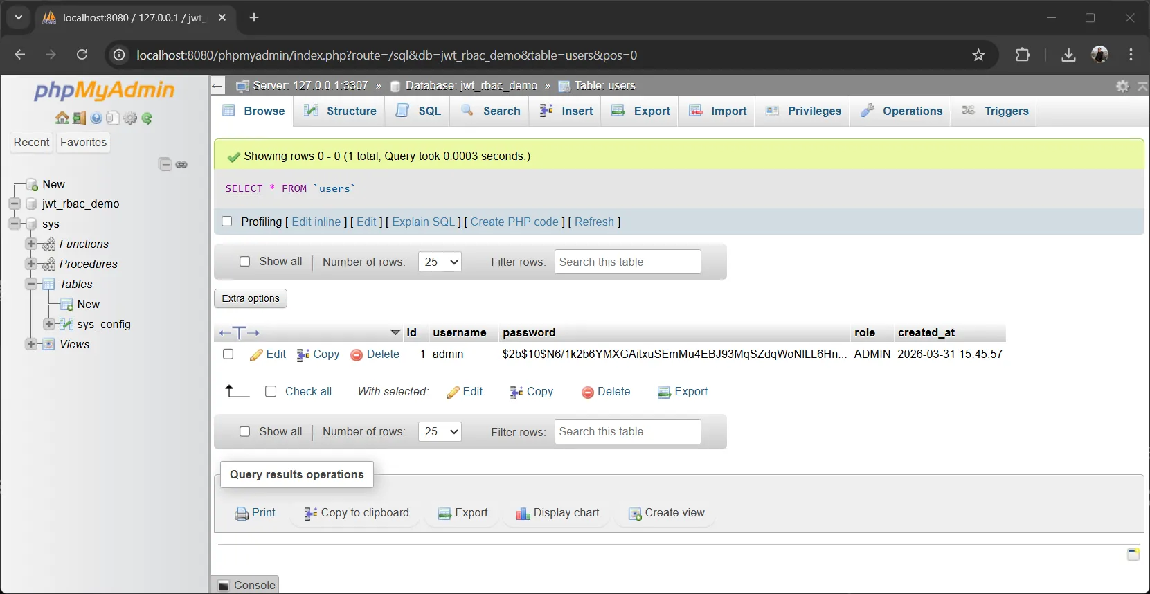 ผู้ใช้ admin ที่สร้างขึ้น ผู้ใช้ admin ที่สร้างขึ้น