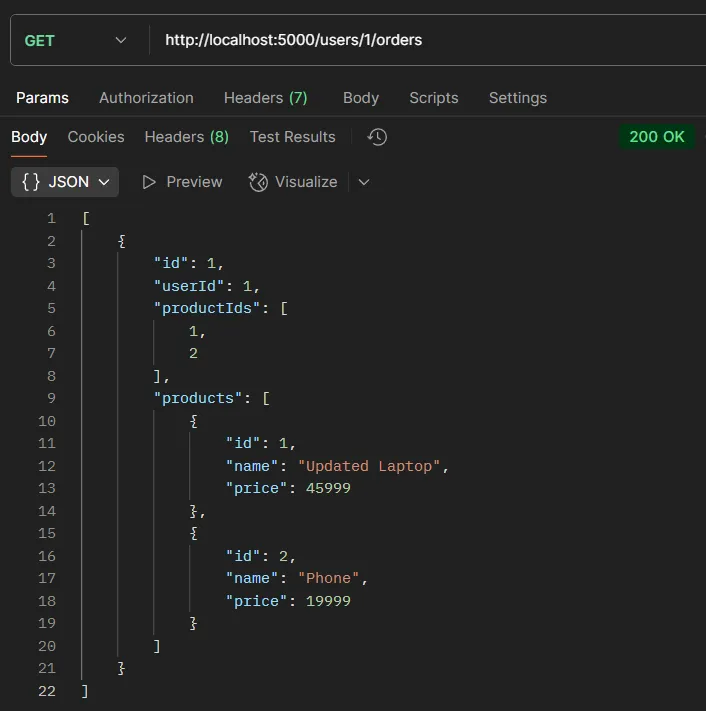ตัวอย่างการทดสอบ API GET /users/:id/orders ตัวอย่างการทดสอบ API GET /users/:id/orders